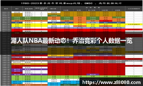 3377体育官网入口