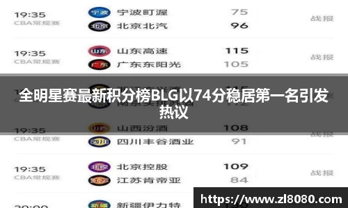 全明星赛最新积分榜BLG以74分稳居第一名引发热议