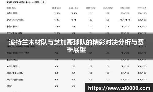 波特兰木材队与芝加哥球队的精彩对决分析与赛季展望